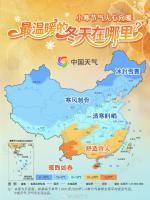 河南暖得没有“三九”的样子 阳光唱主角