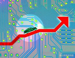 和讯投顾：春季躁动行情正式启动 有色金属领涨市场