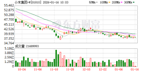 小米强调辅助驾驶不等于自动驾驶 下调安全里程要求