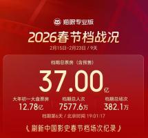 广东单日票房重回全国第一 粤语喜剧助力复苏