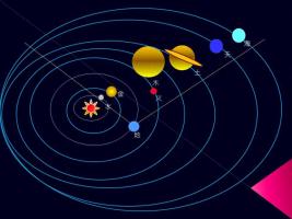 28日将现六星连珠