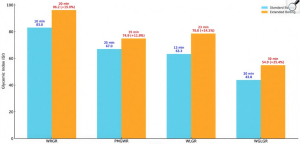 10个吃饭小习惯或有助于控血糖 调整饮食细节稳定血糖