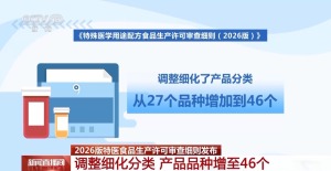 2026版特医食品生产许可审查细则发布