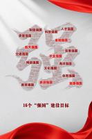 16个“强国”怎么看？怎么干？ 勾勒现代化建设新图景