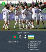 乌兹别克斯坦女足4-0孟加拉国女足 成功晋级八强