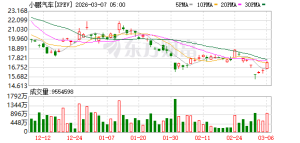 何小鹏说毕业生下个5年选择很多 AI带来新机遇