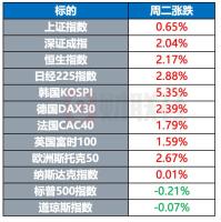 美国首次明确约束以色列 要求停止袭击伊朗能源设施