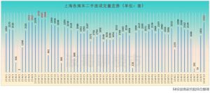 楼市风向：楼市这剂“强心针”，已开始发挥“药效”