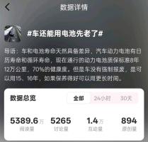 车还好好的电池就不行了咋办 换电成最优解