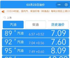 油价调控，注意几个信息 调控措施缓解涨价冲击