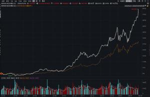 三星史上最大罢工逼近 劳资危机升级