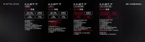 启境GT7今日开启预售 定义智能猎装新标杆