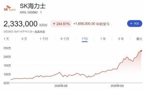 內(nèi)存還在“狂飆” 存儲芯片價格創(chuàng)歷史新高