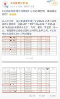 北體回應(yīng)馬龍等博士擬錄取 恭迎龍王回歸