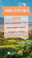 我国城镇化建设交出亮眼答卷 高质量发展稳步推进