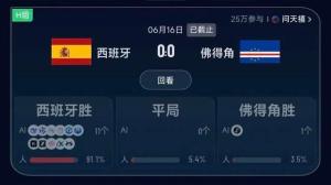 AI预测不了“佛得角” 爆冷背后的真相