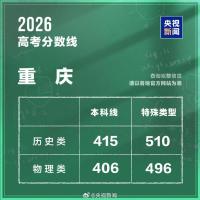 重庆高考分数线公布 本科批及特类线揭晓