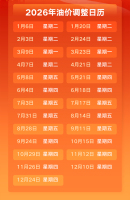 油价将迎年内最大降幅 有望创今年新低