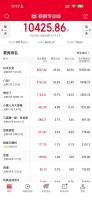 电影八仙票房破2亿 口碑与票房双丰收