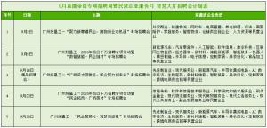 九月 求职新程云端启航