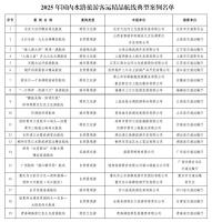 交通运输部发布新一批水路旅游精品航线案例