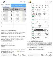 学校用群聊共享表格采集信息，学生个人敏感信息“被裸奔”