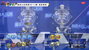7注 146注！大乐透头奖开697万 后区01 03组合现身