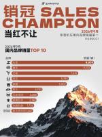 张雪机车9月中大排量国内销量第一 国产品牌领跑