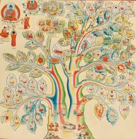 “90后”团队探索文化创新传承新模式：AI解码千年藏文化基因