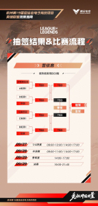 LOL中国台北击败越南，成功进入决赛与韩国队争夺金牌