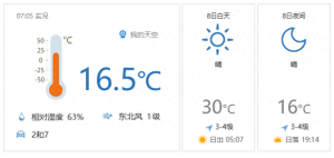北京今天最高气温30℃ 午后至前半夜有较强南风：阵风六级需防范
