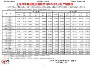 通用汽车中国裁员 计划大规模改革 应对市场挑战与产能过剩