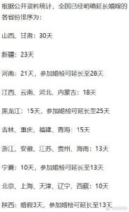 河南婚假28天排全国第四，更多省份延长婚假