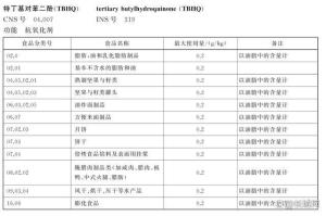 卫龙回应亲嘴烧产品在日本被召回 标准差异引发召回