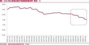 多家大行确认：存款利率今天就调！10万存款年息或少200元 新一轮下调即将落地