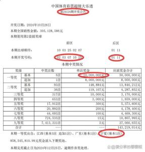 大乐透头奖开4注 这地得1800万元大奖！单式1注打15期中奖