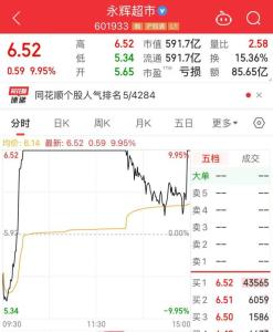 万万没想到！冷门板块成大黑马，龙头罕见“地天板”