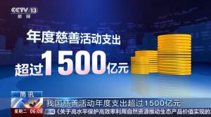 我国慈善活动支出超1500亿 慈善组织超1.5万家