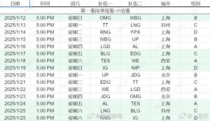 涵艺爆料LPL第一赛段赛程 iG首战NIP引发热议