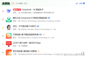DeepSeek爆火一個(gè)月：騰訊元寶猛砸買量，kimi暴跌,、豆包下滑 AI市場競爭加劇