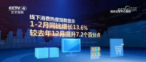 今年以來消費市場亮點頻現 政策撬動內需潛能