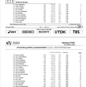 吳艷妮8秒01打破60米欄全國紀(jì)錄 期待南京世錦賽再創(chuàng)佳績