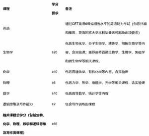 4+4模式公平性應(yīng)得到更嚴(yán)肅的回應(yīng) 醫(yī)療質(zhì)量引擔(dān)憂