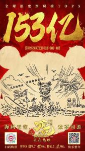 《哪吒2》五一期間有望破158億 沖擊更高票房記錄