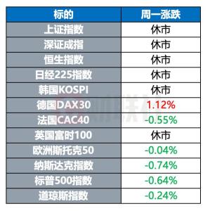 OpenAI重組計(jì)劃被迫改變 非營(yíng)利實(shí)體繼續(xù)控制