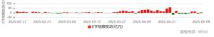 國際金價再現(xiàn)跳水是調(diào)整還是轉(zhuǎn)折 多空博弈加劇