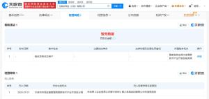 劉曉慶已退出被舉報涉偷稅公司股東 涉嫌虛開發(fā)票逃稅