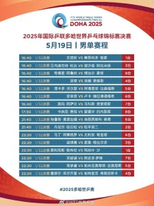 陪看多哈世乒赛第三日 国乒全面出击
