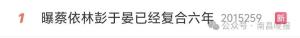 蔡依林 彭于晏 復(fù)合六年傳聞再起