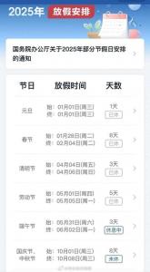 未休節(jié)假日只剩國慶中秋 將放8天 未來四月無假期
